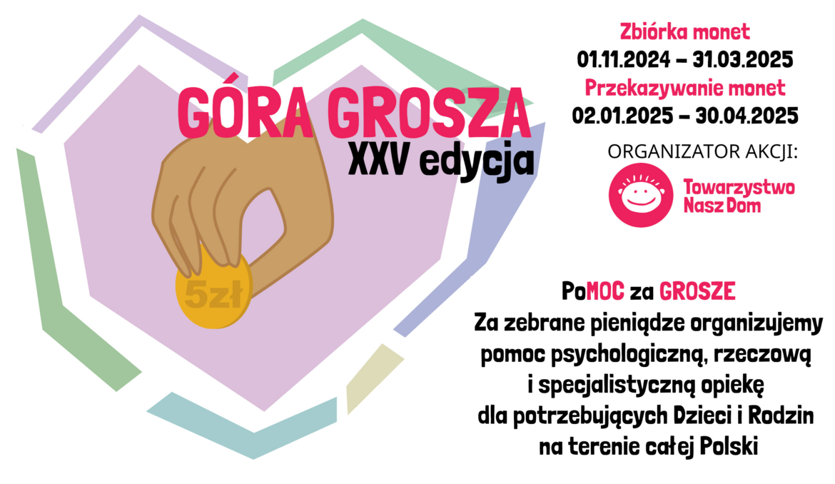 Akcje Góra Grosza
